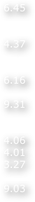 6.45      
4.37
6.16
9.31
54.064.013.27 9.03