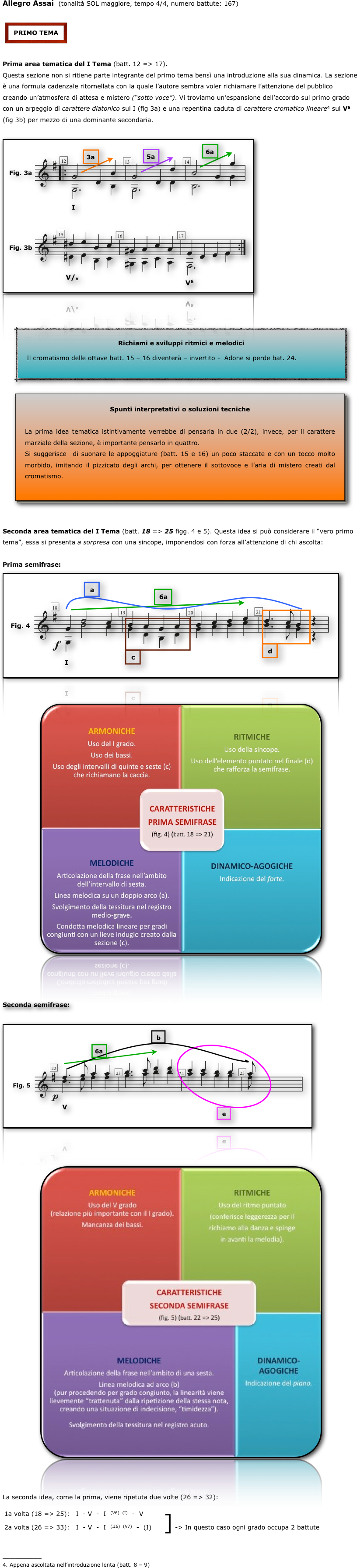 Allegro Assai  (tonalità SOL maggiore, tempo 4/4, numero battute: 167)  

 ￼
Prima area tematica del I Tema (batt. 12 => 17). Questa sezione non si ritiene parte integrante del primo tema bensì una introduzione alla sua dinamica. La sezione è una formula cadenzale ritornellata con la quale l’autore sembra voler richiamare l’attenzione del pubblico creando un’atmosfera di attesa e mistero (“sotto voce”). Vi troviamo un’espansione dell’accordo sul primo grado con un arpeggio di carattere diatonico sul I (fig 3a) e una repentina caduta di carattere cromatico lineare4 sul V6 (fig 3b) per mezzo di una dominante secondaria.
￼
















￼

￼


Seconda area tematica del I Tema (batt. 18 => 25 figg. 4 e 5). Questa idea si può considerare il “vero primo tema”, essa si presenta a sorpresa con una sincope, imponendosi con forza all’attenzione di chi ascolta:
Prima semifrase:
￼











￼




Seconda semifrase:

￼












￼



La seconda idea, come la prima, viene ripetuta due volte (26 => 32):
￼] -> In questo caso ogni grado occupa 2 battute

__________
4. Appena ascoltata nell’introduzione lenta (batt. 8 – 9)